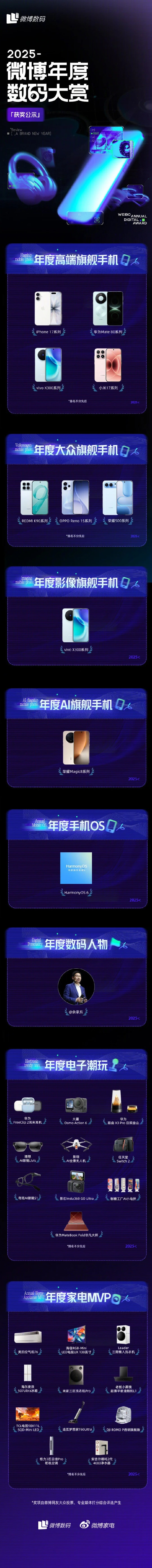 门徒娱乐：微博数码大赏揭晓：小米17系列获年度高端旗舰手机